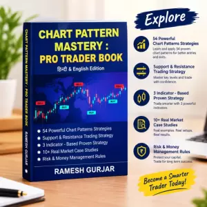 Chart Pattern Mastery – Become a Pro Trader With Simple, Powerful Strategies.